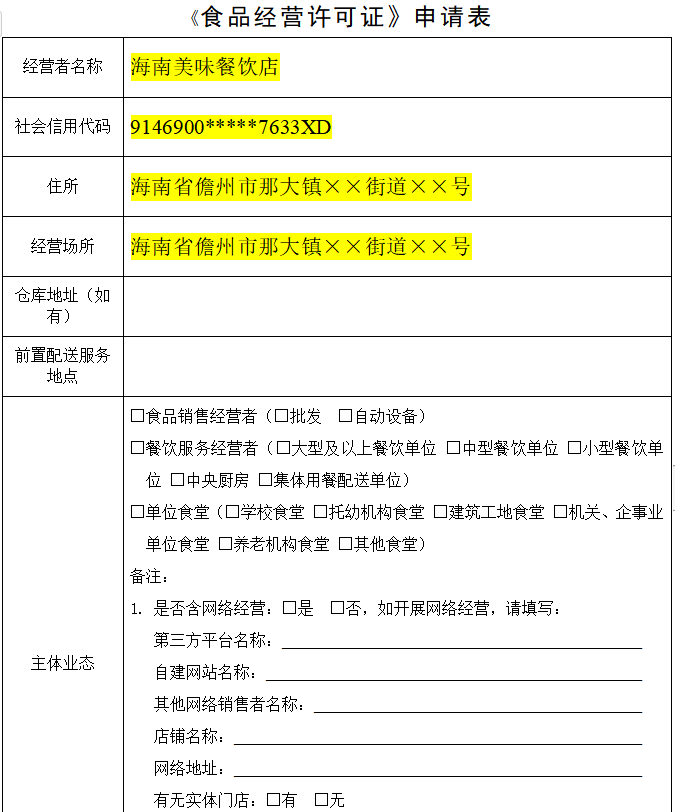 食品经营许可-钱生钱财务咨询