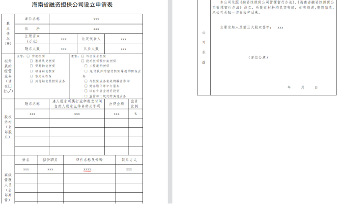 融资性担保公司设立审批-海南钱生钱财务咨询