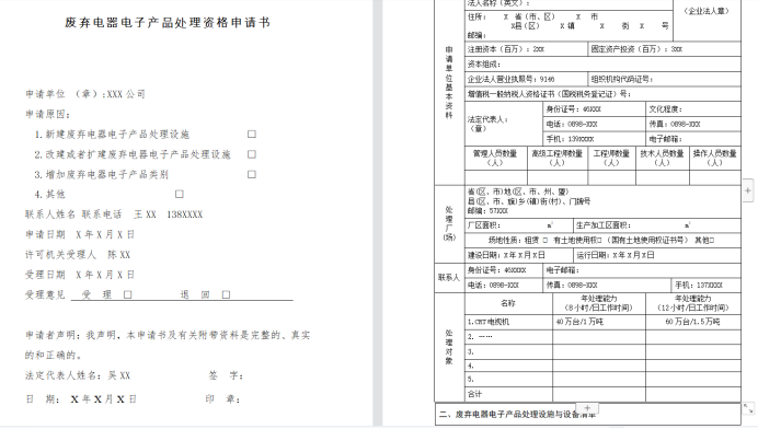 废弃电器电子产品处理资格许可-海南许可办理-钱生钱财务咨询