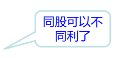 股东会权利、决议与表决-海南许可资质-钱生钱财务咨询