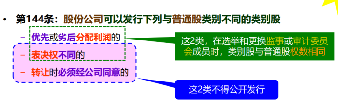 股东会权利、决议与表决-海南许可-钱生钱财务咨询