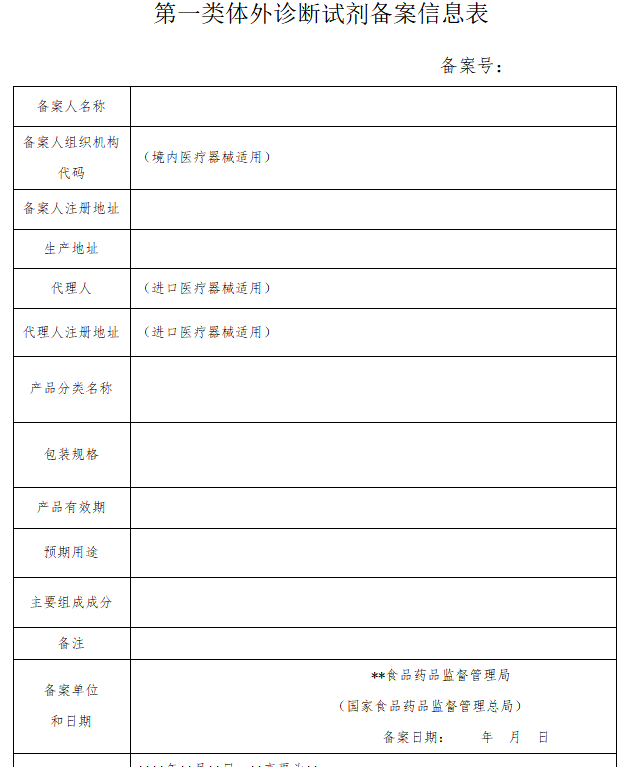 第一类医疗器械产品备案-海南许可证代办-钱生钱财务咨询